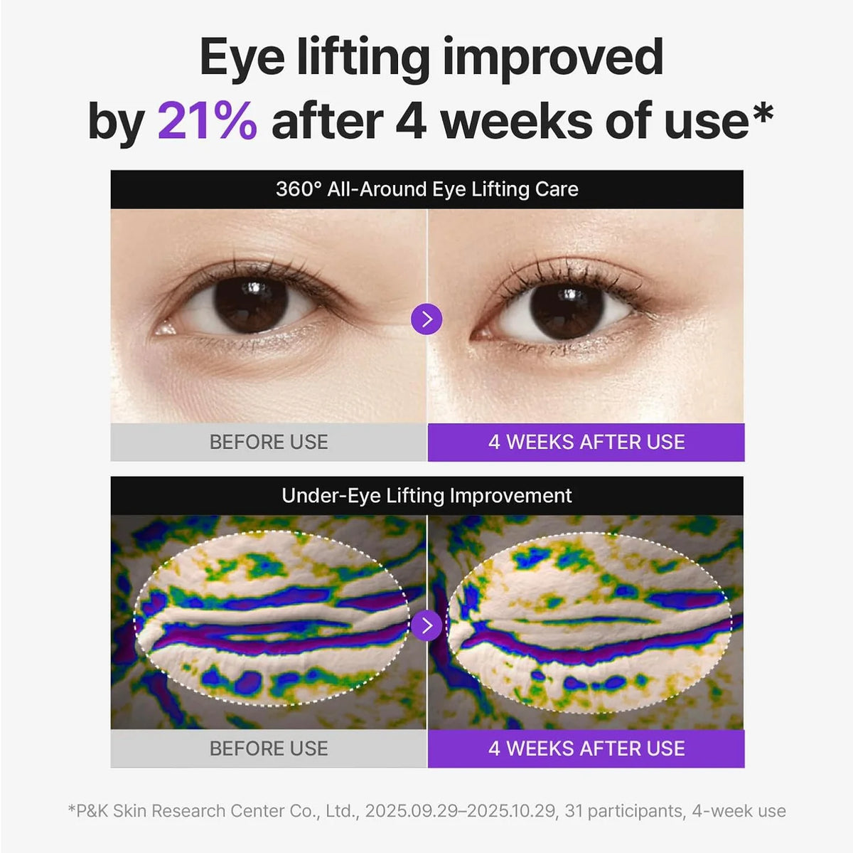 Centellian24 - 360 Shot PDRN Lifting Eye Cream TECA + Retinol - 30ml