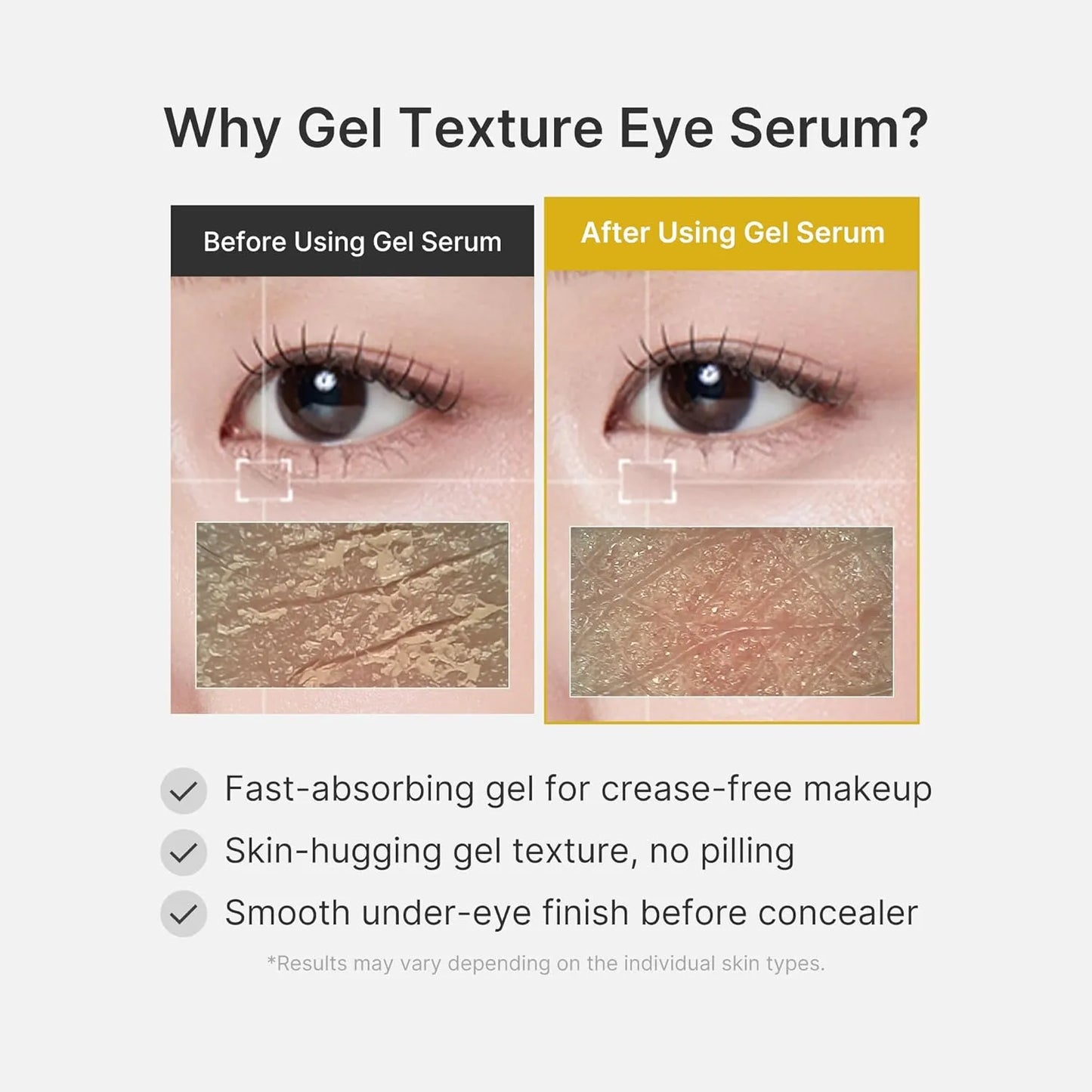 Medicube - Kojic Acid Turmeric Eye Gel Serum 30ml