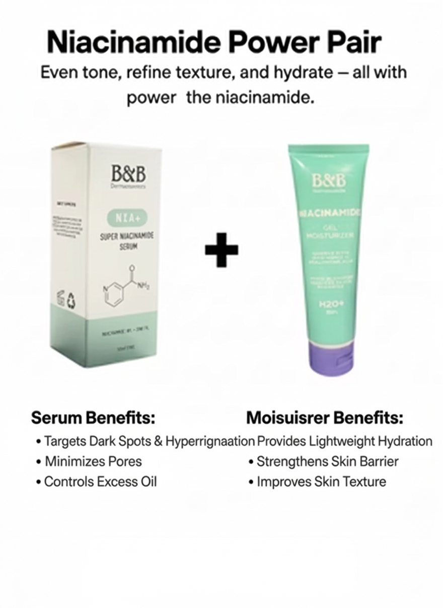 B&B Derma - Niacinamide Power Pair ( Niacinamide Serum + Niacinamide Gel Moisturizer )