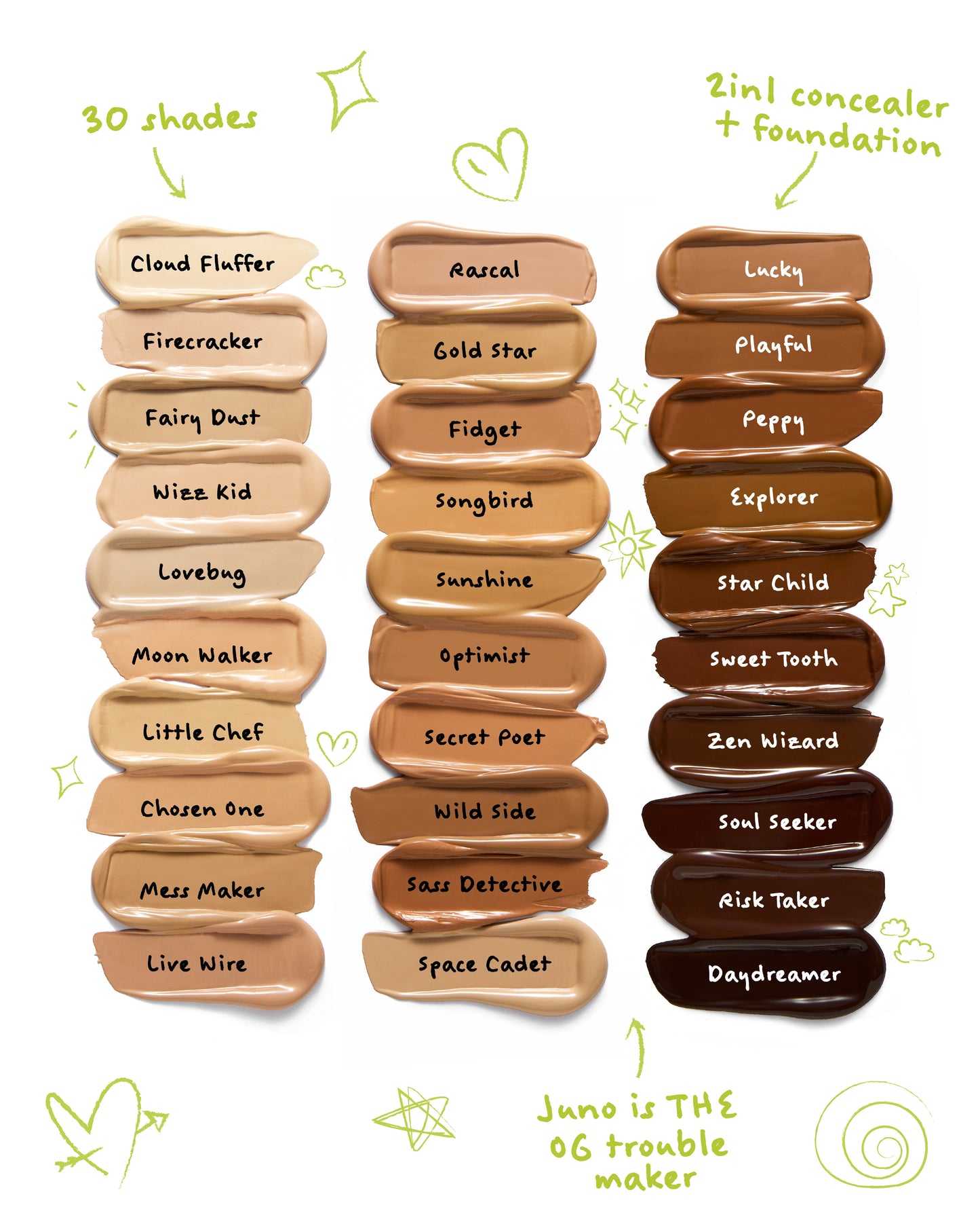 Trouble Maker - Juno Full Coverage Matte Foundation - 30ml