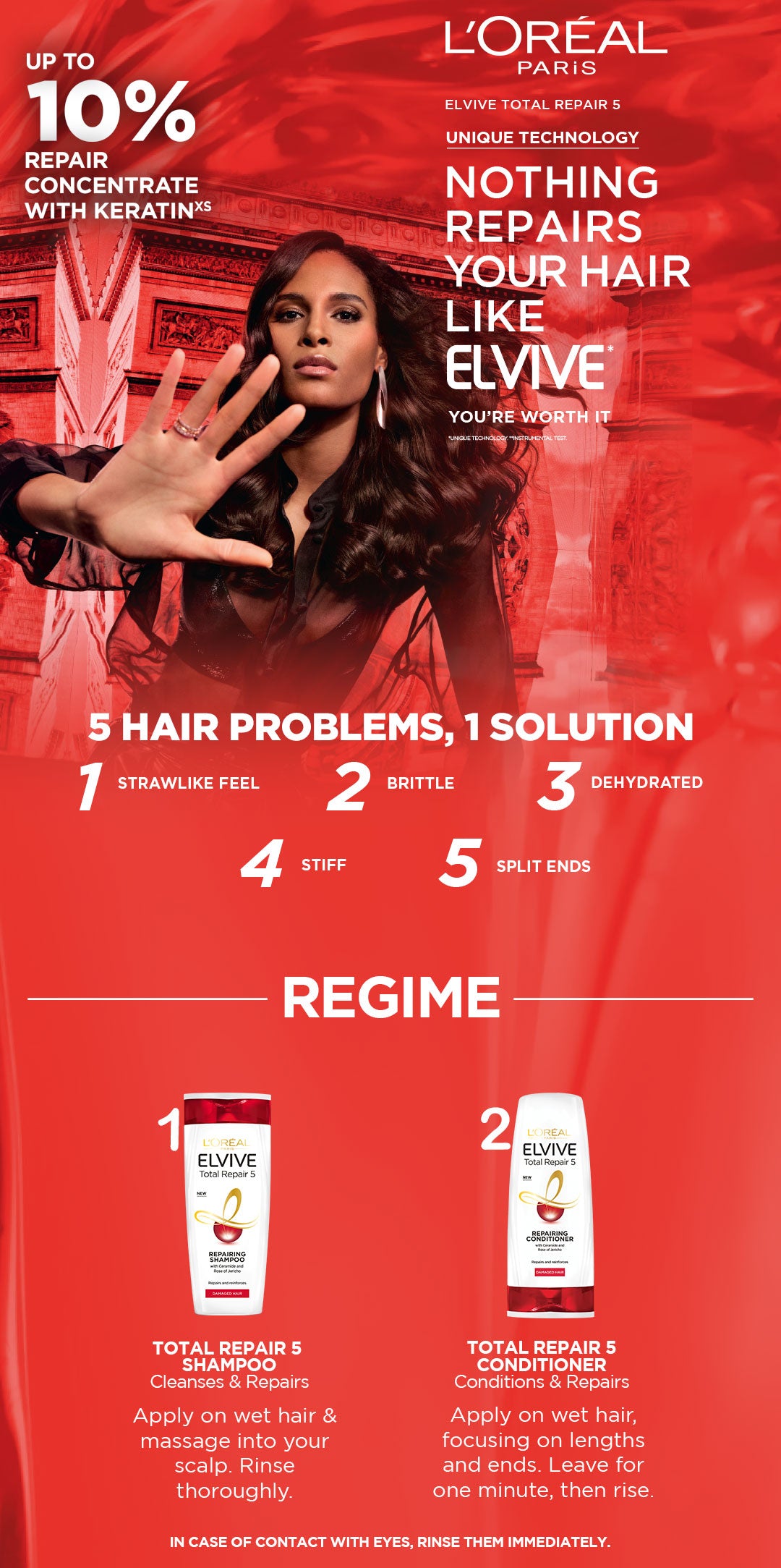 L'Oreal Paris Elvive Total Repair 5 Shampoo 360 Ml - For Damaged Hair