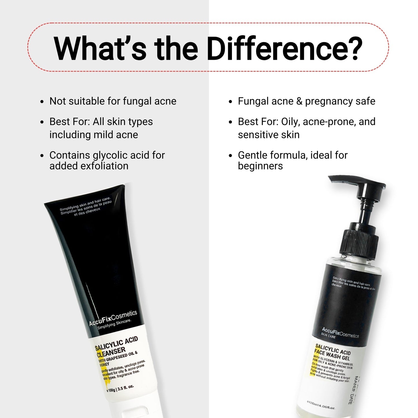AccuFix - Salicylic Acid Face Wash Gel