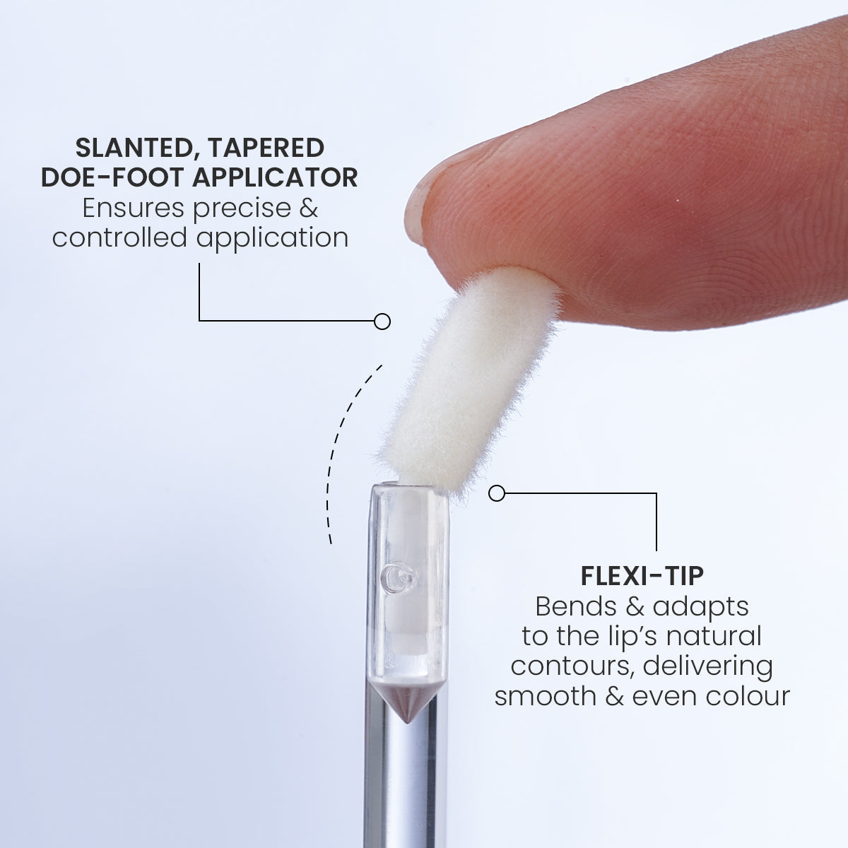 ST London - Sensual Lips