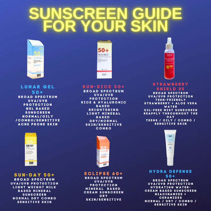 B&B Derma - Sunscreen Guide
