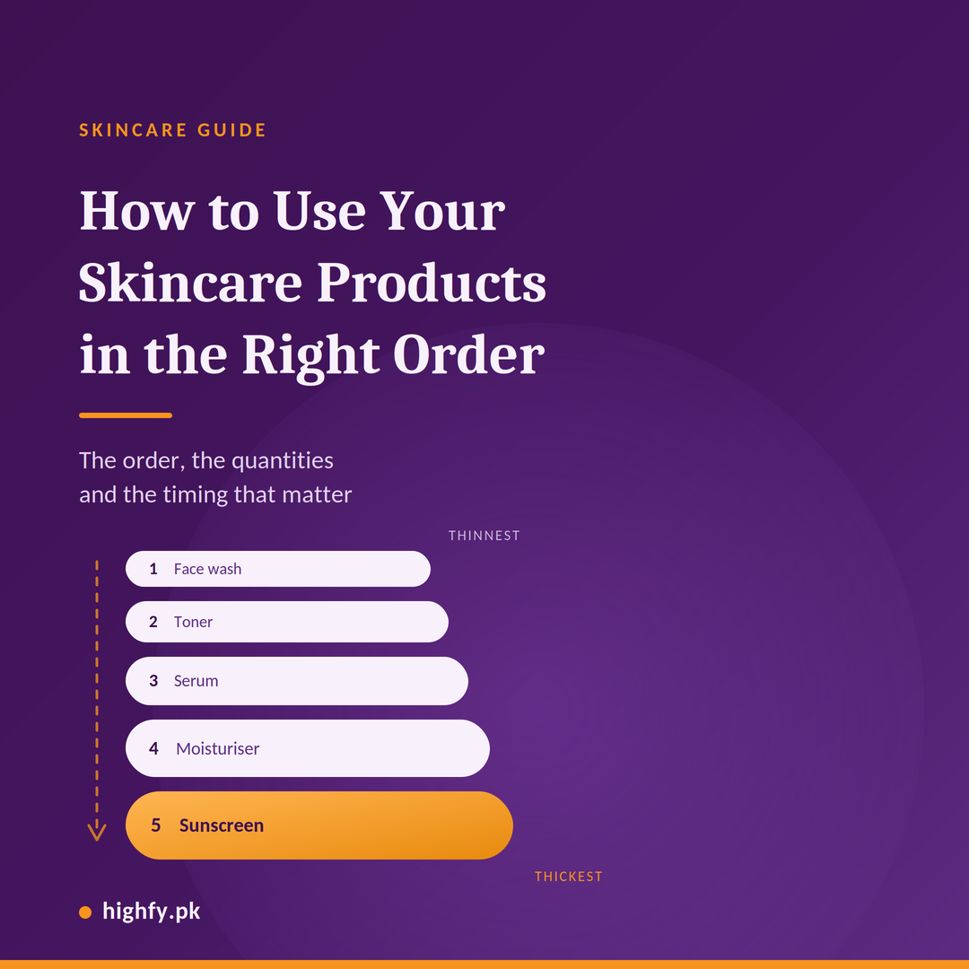 How to Use Your Skincare Products in the Right Order