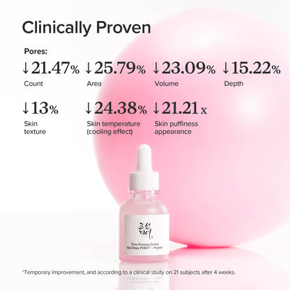 Beauty of Joseon - Pore Firming Serum Red Bean PDRN + Peptide - 30ml