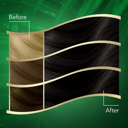 Wella - Koleston Naturals Hair Color