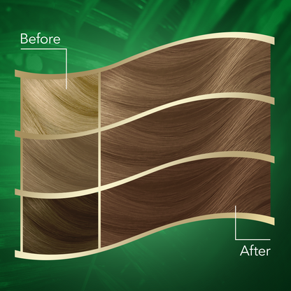 Wella - Koleston Naturals Hair Color