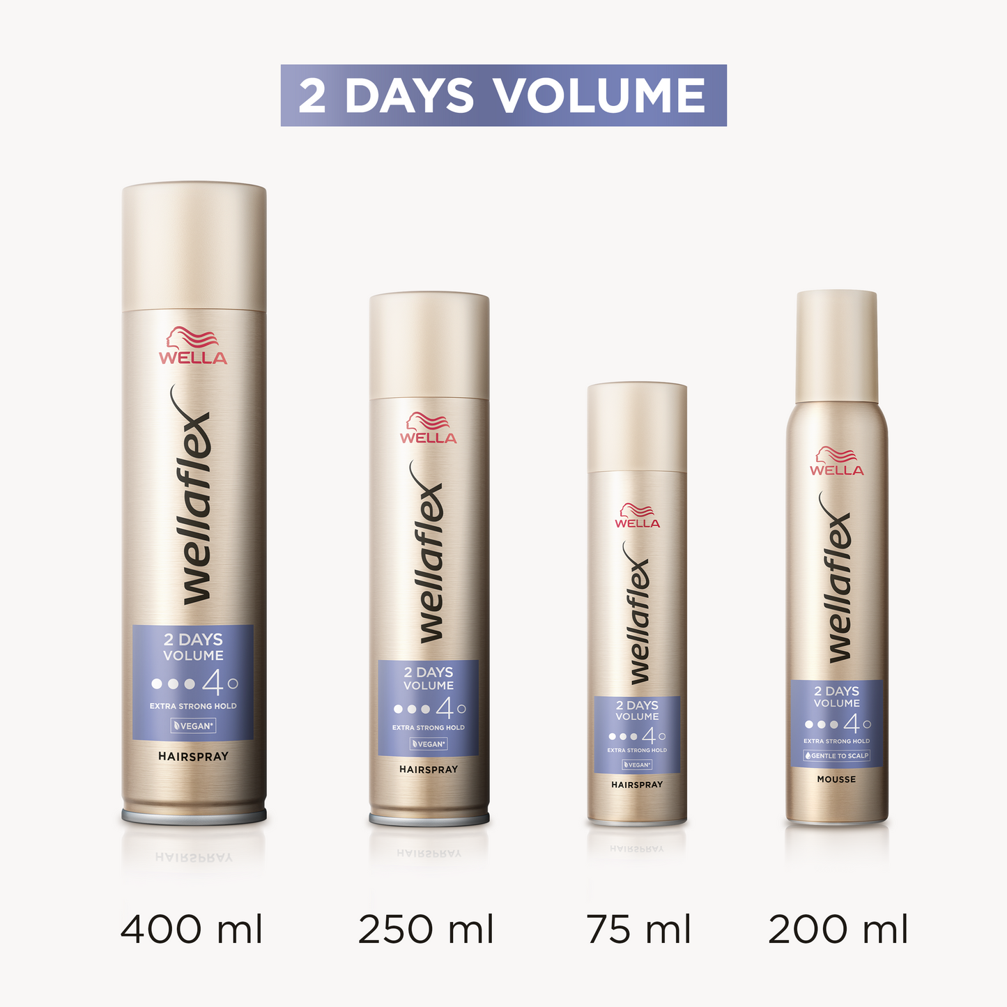 Wella - Wellaflex 2D Volume Hairspray