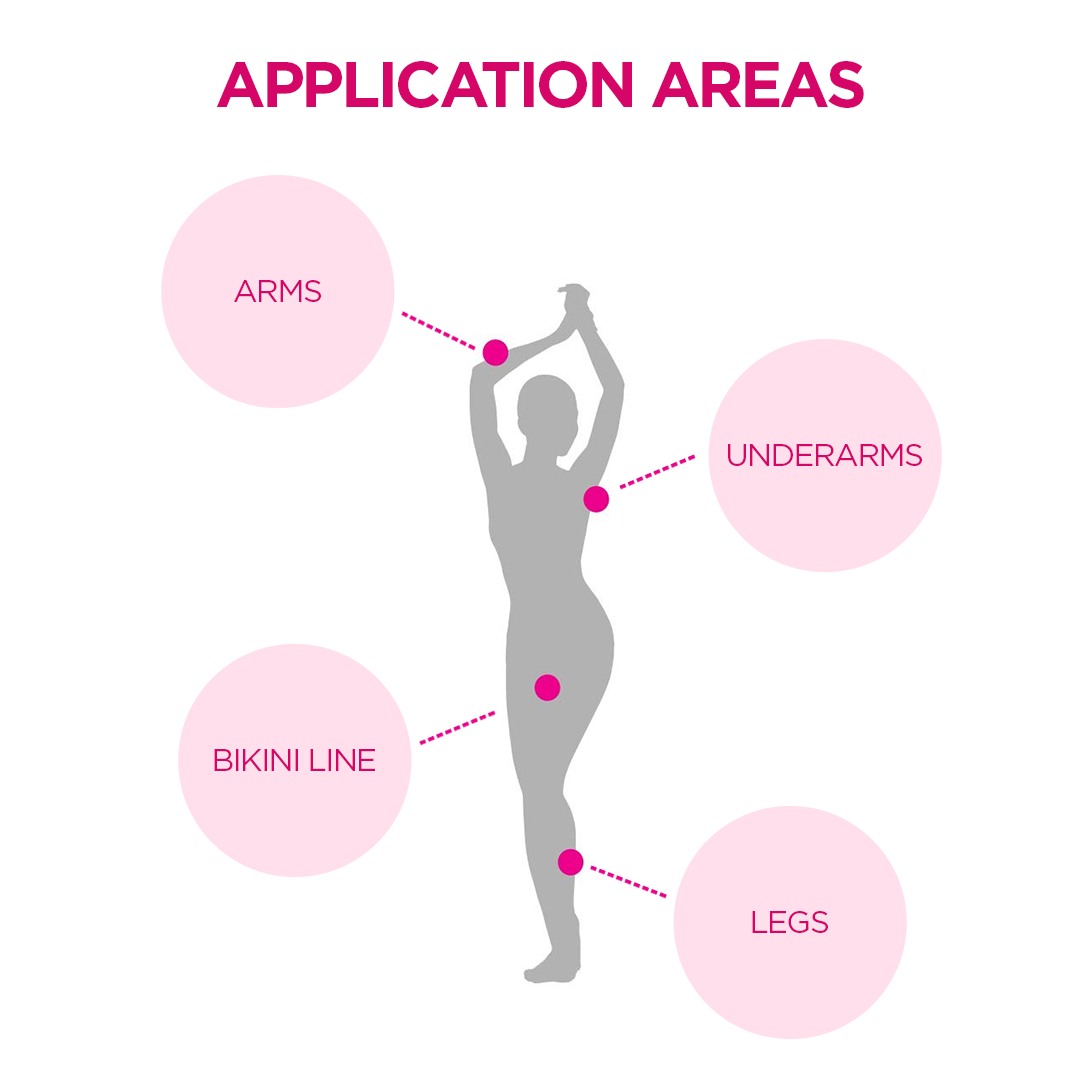 Veet Easy Gel Wax Strips Normal Skin Body & Legs 12s