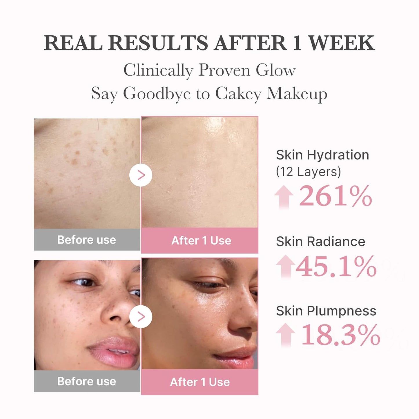 Medicube - PDRN Pink Collagen Bubble Serum - 95ml