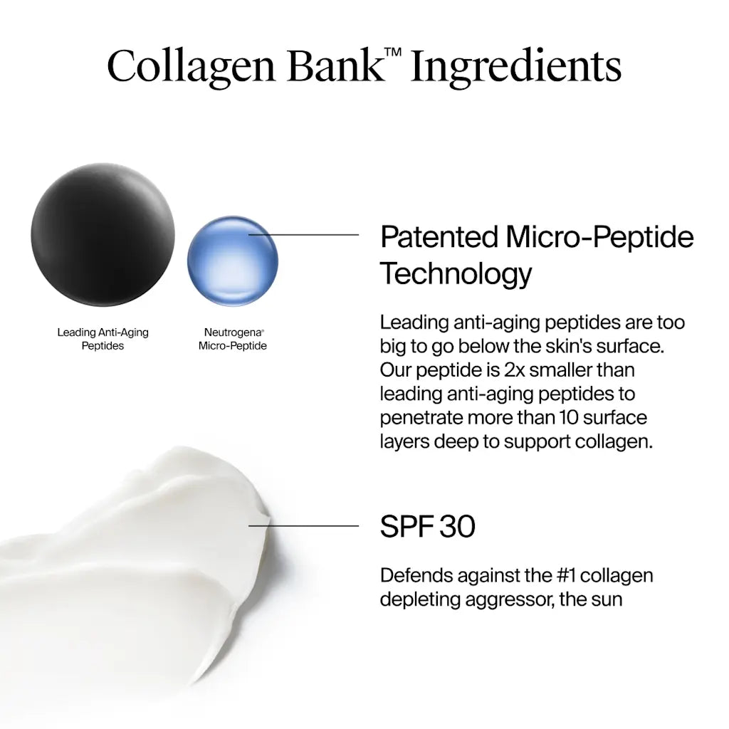 Neutrogena Collagen Bank Moisturizer SPF30 50Ml