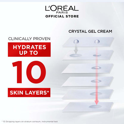 L'Oreal Paris Revitalift Crystal Fresh Gel Cream - 50Ml