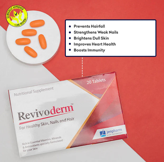 Jenpharm Revivoderm Nutritional Supplement 20S - Shopify Requirment