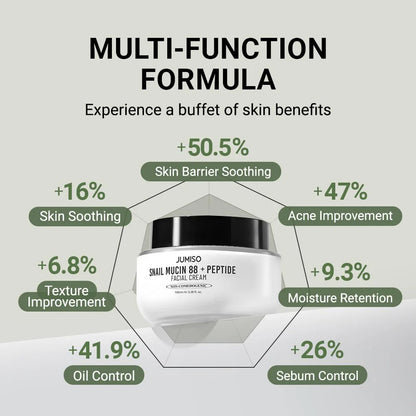 Jumiso - Snail Mucin 88 + Peptide Facial Cream - 100ml