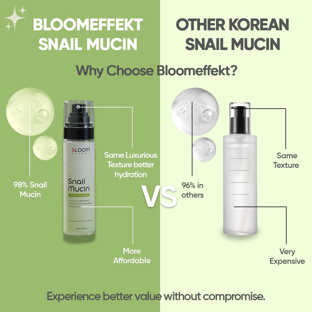 Korean Skincare