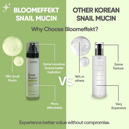 Korean Skincare