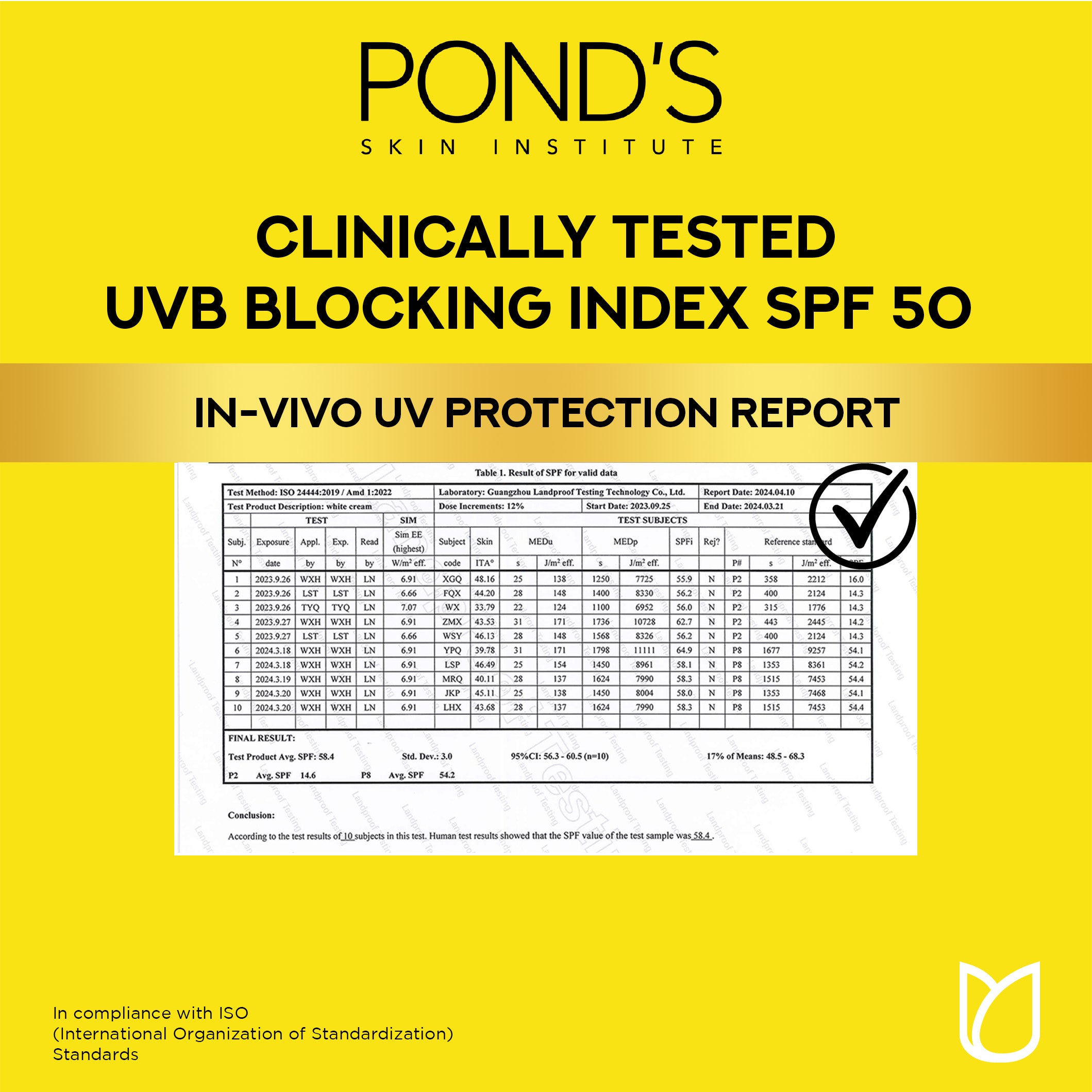 Pond's - UV Miracle Bright Sunscreen SPF50++++ 50G
