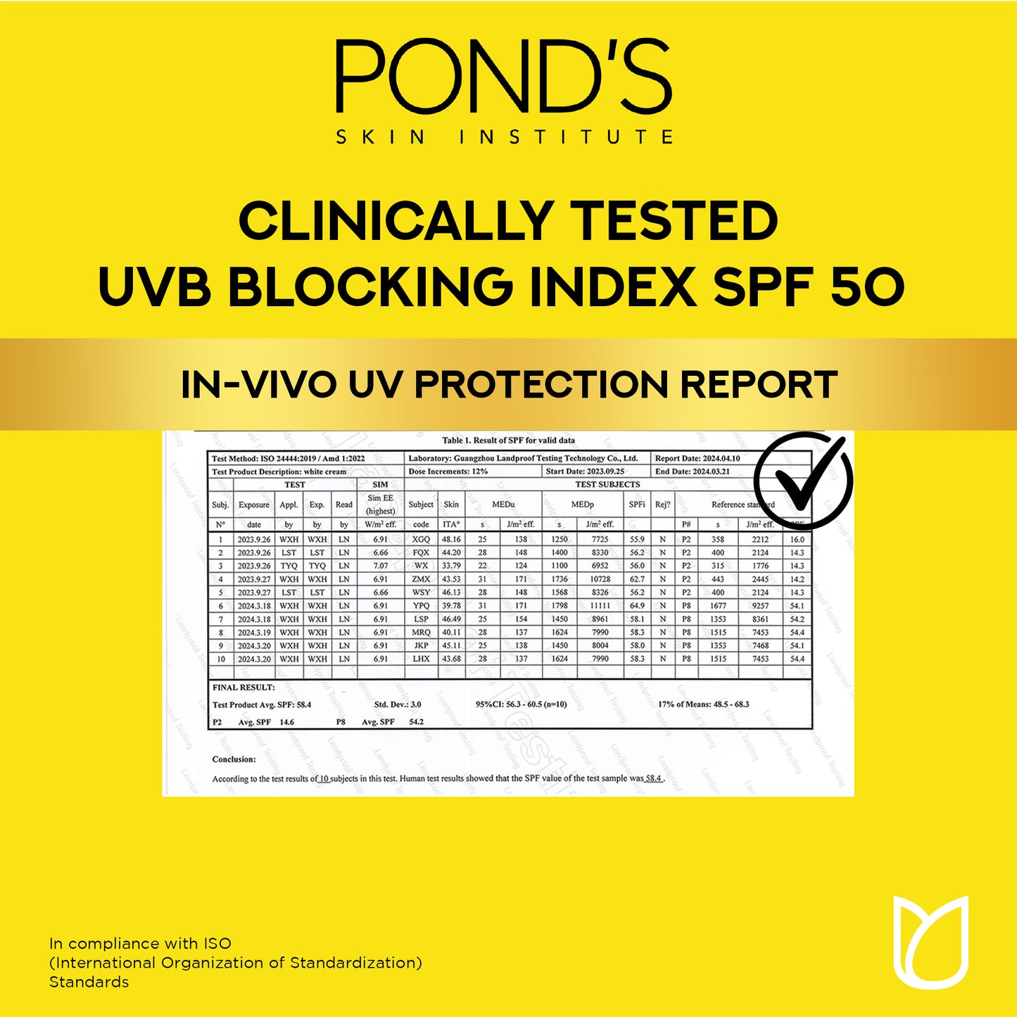 Pond's - UV Miracle Bright Sunscreen SPF50++++ 50G