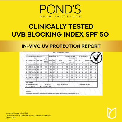 Pond's - UV Miracle Bright Sunscreen SPF50++++ 50G