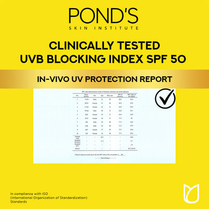 Pond's - UV Miracle Hydrate Sunscreen SPF50++++ 50G