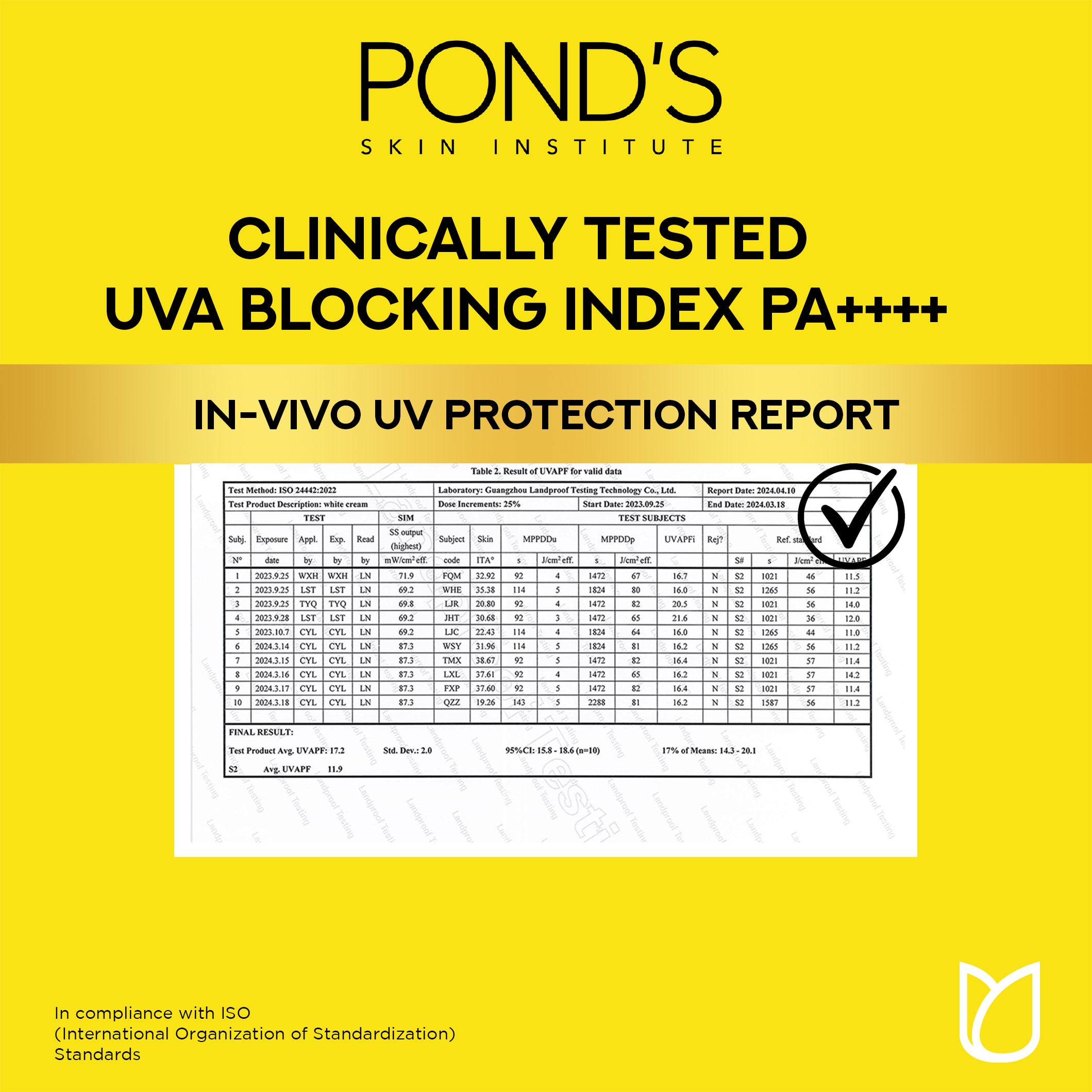 Pond's - UV Miracle Bright Sunscreen SPF50++++ 50G