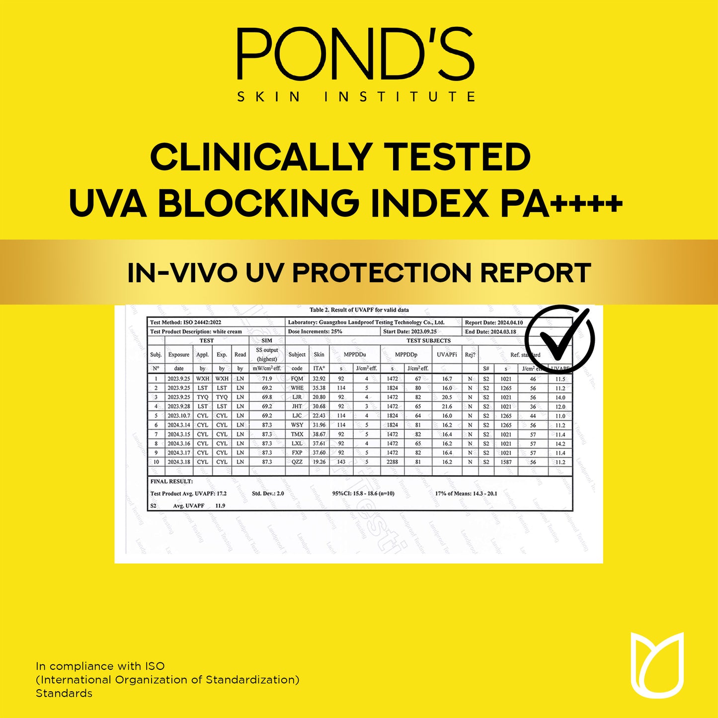 Pond's - UV Miracle Bright Sunscreen SPF50++++ 50G