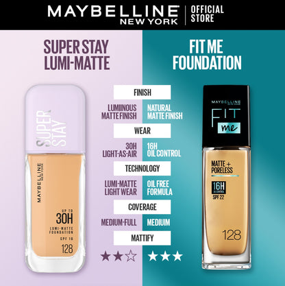 Maybelline New York Super Stay Up to 30hr Lumi Matte Foundation - 220