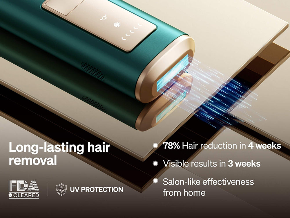 Ulike - Air+ Ice Cooling IPL Hair Removal Device