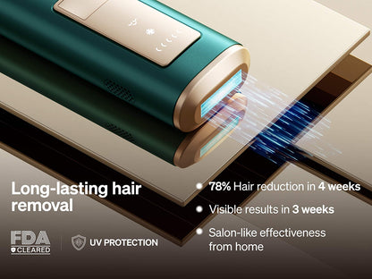 Ulike - Air+ Ice Cooling IPL Hair Removal Device