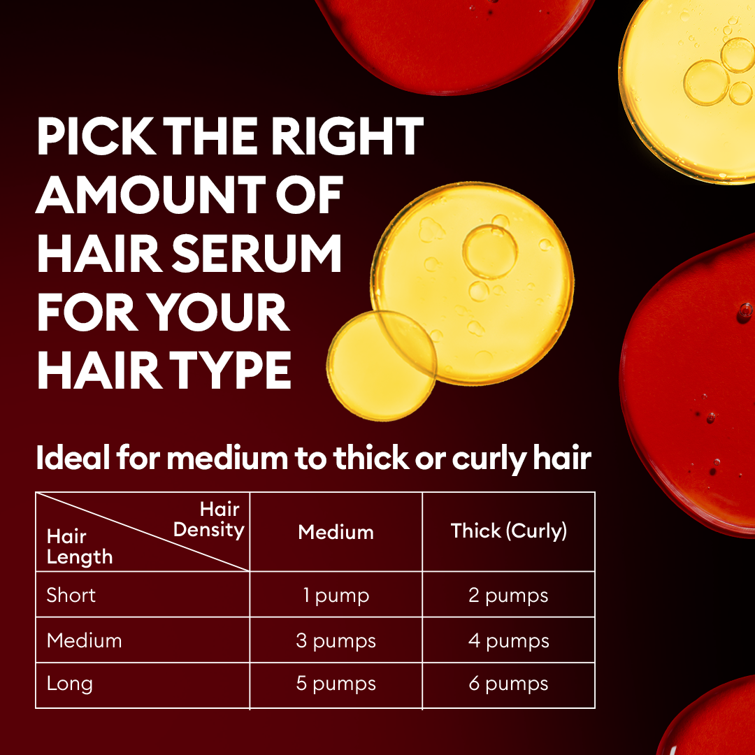 Tresemme - Keratin Smooth Serum - 100ml