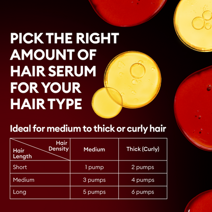 Tresemme - Keratin Smooth Serum - 100ml