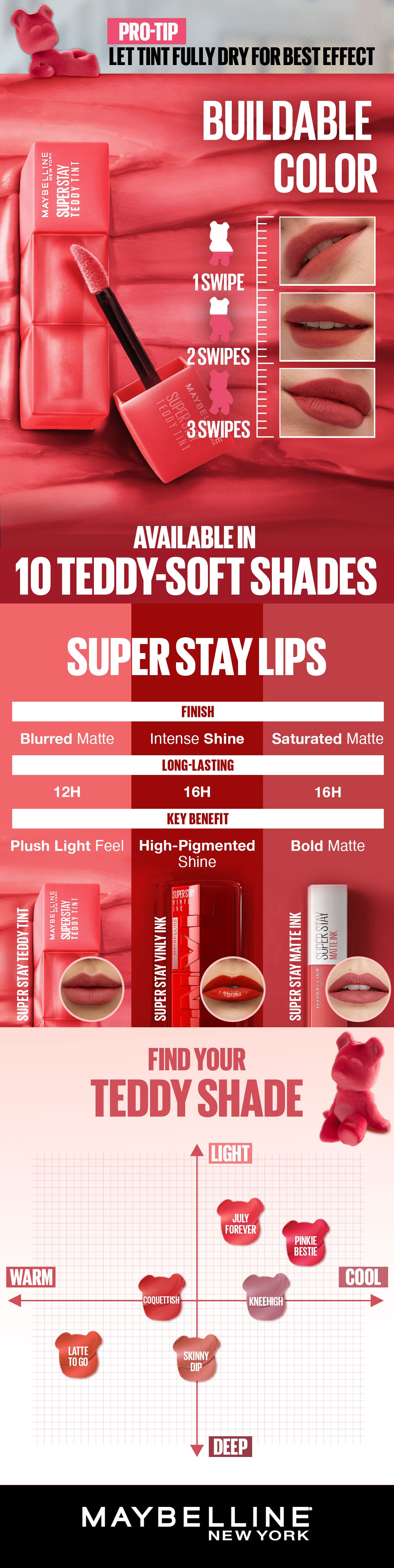 Maybelline - Superstay Teddy Lip Tint