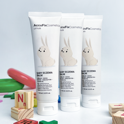 Best Treatment for eczema