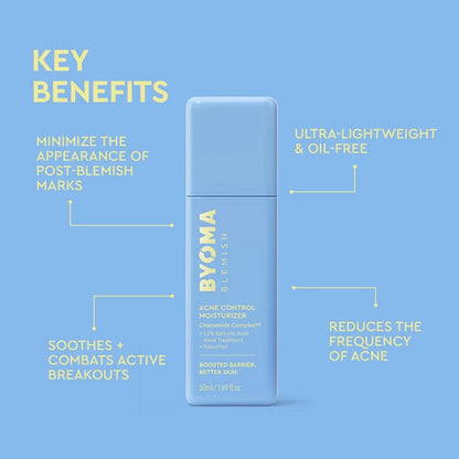 Byoma - Blemish Acne Control Moisturizer - 50ml