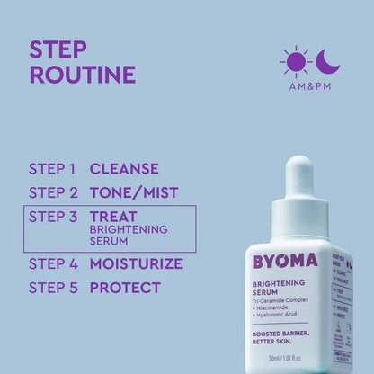 Byoma - Brightening Serum - 30ml