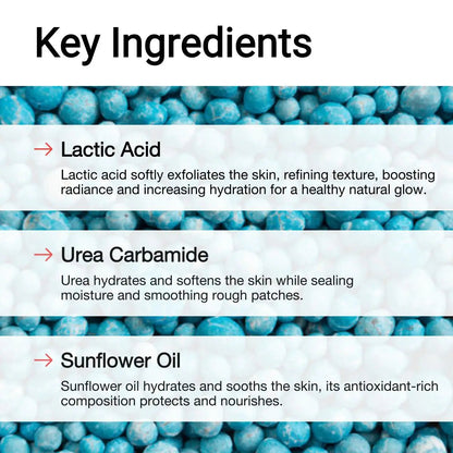 Key Ingredients of AccuFix Carbamide Cream
