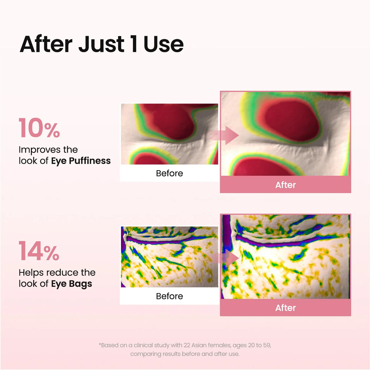 Biodance - Collagen Peptide Eye Patches - 30 Pairs