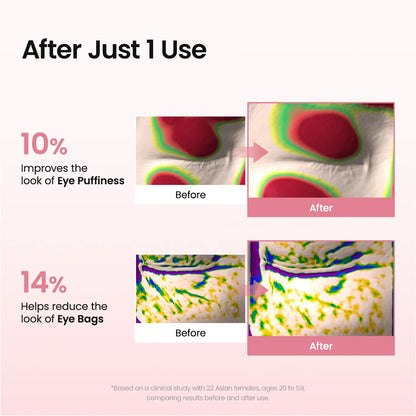 Biodance - Collagen Peptide Eye Patches - 30 Pairs