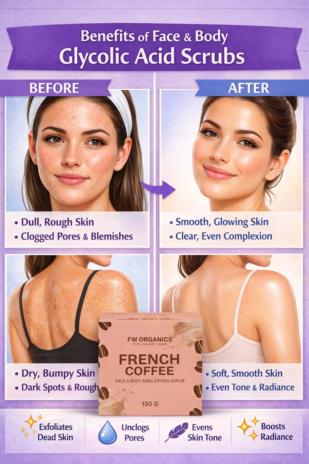 FW Organics - French Coffee Emulsifying Scrub