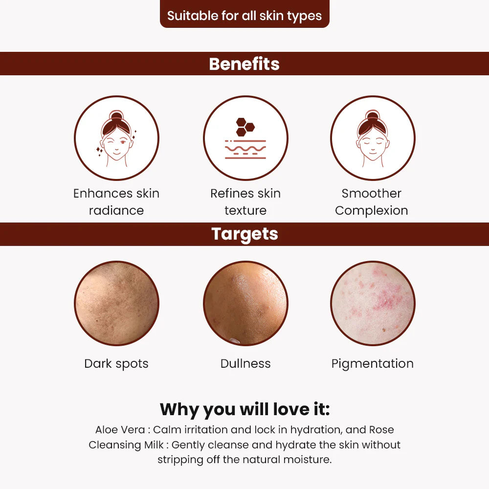 FW Organics - Glow Facial Kit