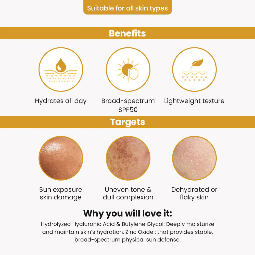 FW Organics - Sunscreen SPF50