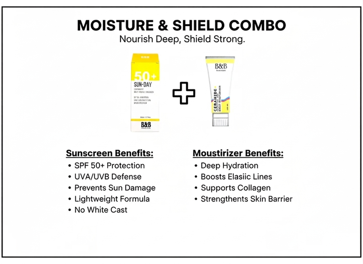 B&B Derma - Sunday Sunscreen + Ceramide Moisture Pro