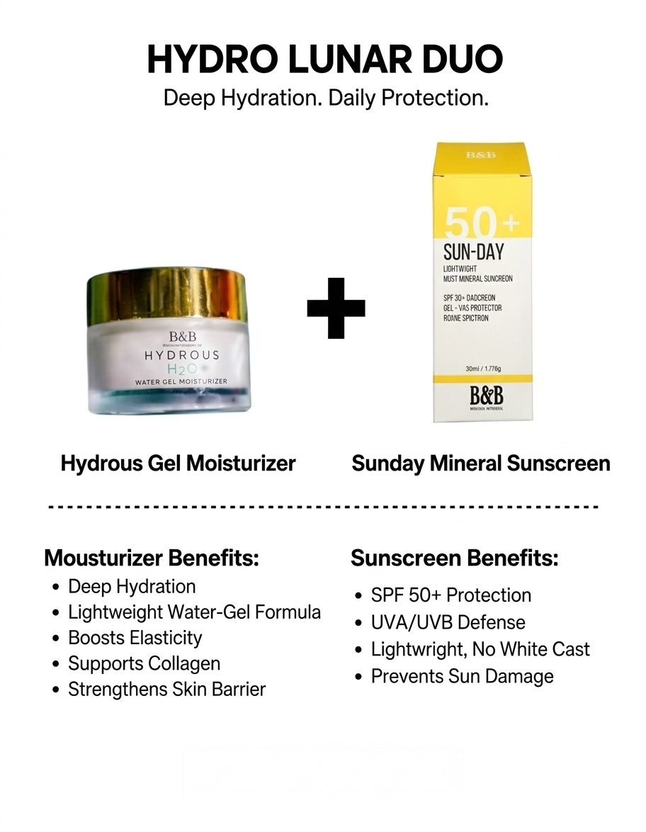 B&B Derma - Sunday Sunscreen + Hydrous Gel Moisturizer