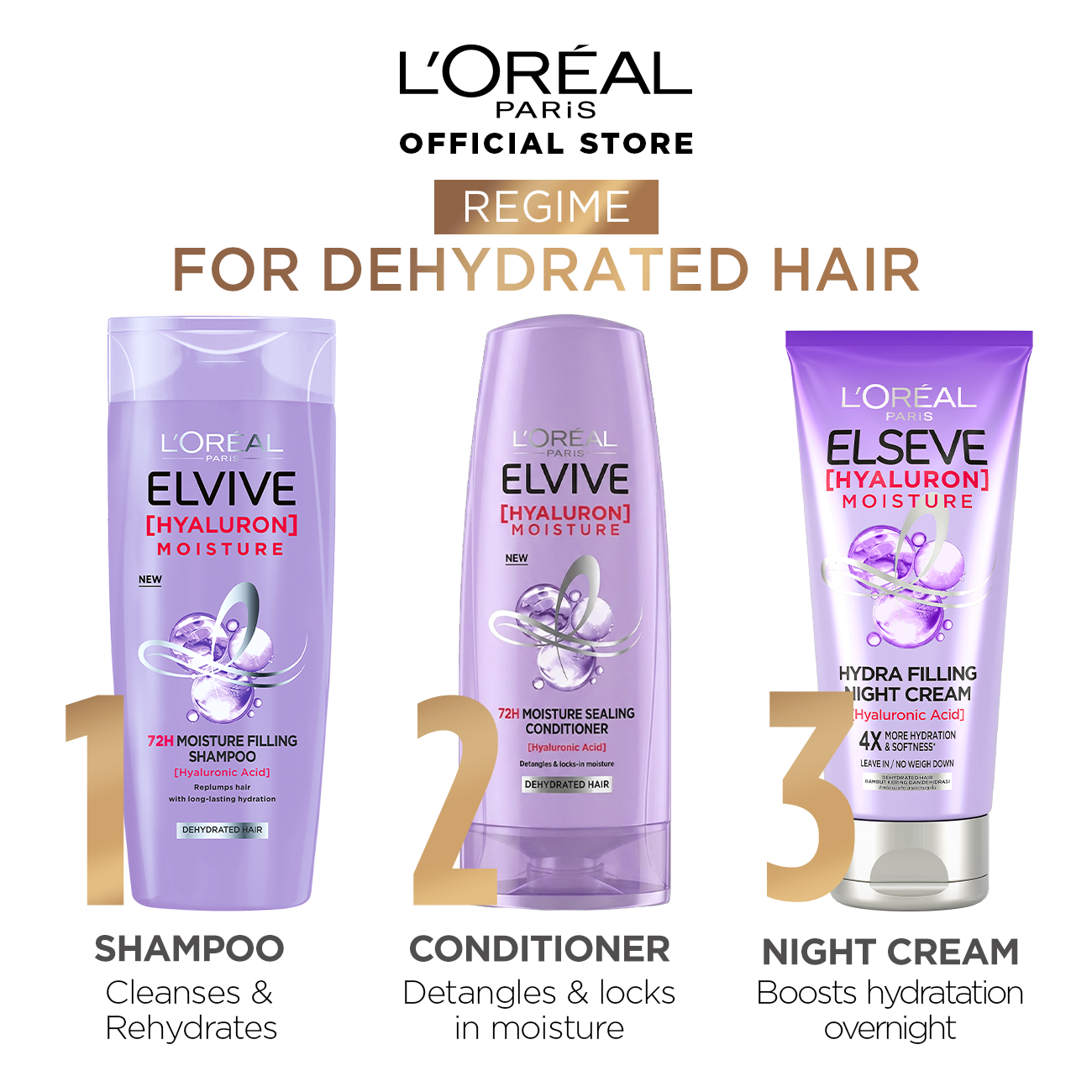 L'Oreal Paris - Elseve Hyaluron Moisture Hydra Filling Night Cream 150ml