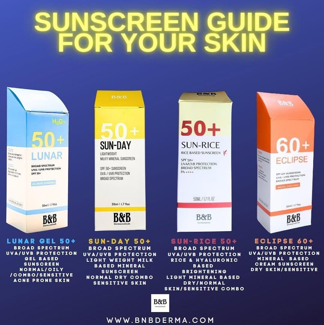B&B Derma - Sunscreen Guide