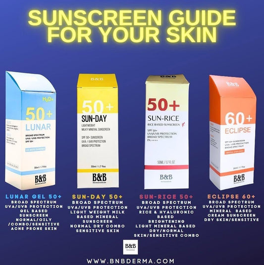B&B Derma - Sunscreen Guide