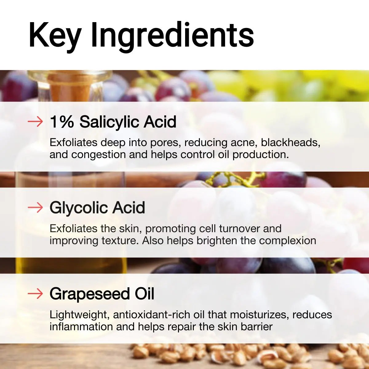 Ingredients in Salicylic Acid Cleanser | AccuFix Cosmetics