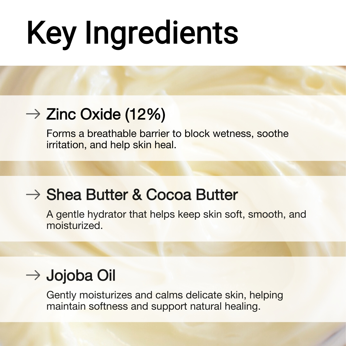 Key ingredients of AccuFix Baby rash cream