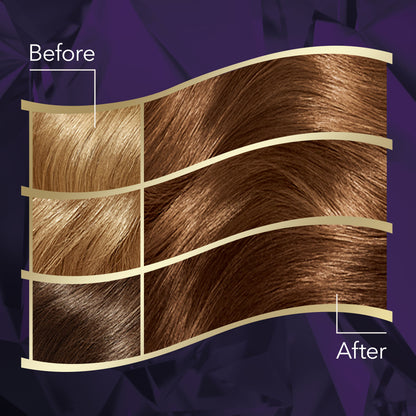 Wella - Koleston Intense Hair Color